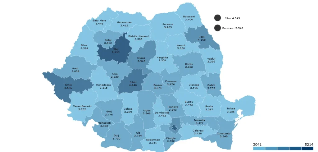 salarii medii romania 2023